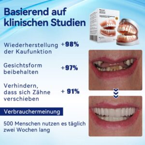 𝐁𝐢𝐤𝐞𝐧𝐝𝐚® – 🦷𝐅𝐨𝐫𝐭𝐬𝐜𝐡𝐫𝐢𝐭𝐭𝐥𝐢𝐜𝐡 𝐌𝐚ß𝐠𝐞𝐟𝐞𝐫𝐭𝐢𝐠𝐭 𝐕𝐨𝐥𝐥𝐩𝐫𝐨𝐭𝐡𝐞𝐬𝐞𝐧-𝐒𝐞𝐭