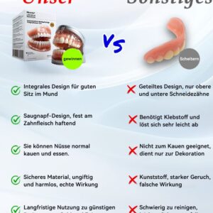 𝐁𝐢𝐤𝐞𝐧𝐝𝐚® – 🦷𝐅𝐨𝐫𝐭𝐬𝐜𝐡𝐫𝐢𝐭𝐭𝐥𝐢𝐜𝐡 𝐌𝐚ß𝐠𝐞𝐟𝐞𝐫𝐭𝐢𝐠𝐭 𝐕𝐨𝐥𝐥𝐩𝐫𝐨𝐭𝐡𝐞𝐬𝐞𝐧-𝐒𝐞𝐭