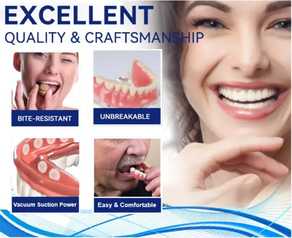 Bikenda®-New Generation Flexible Full Denture Solution