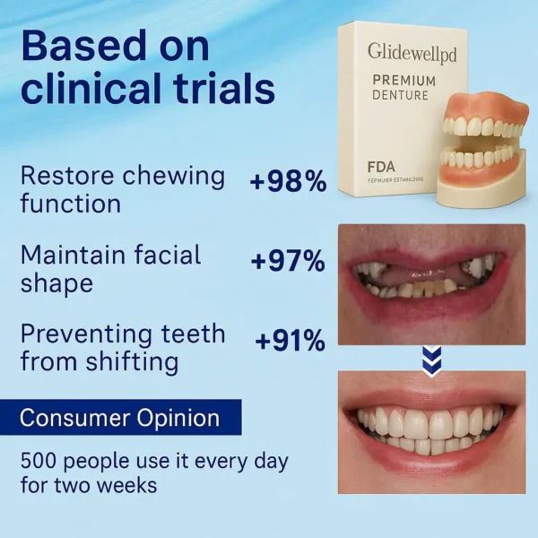 Glidewellpd Premium Denture