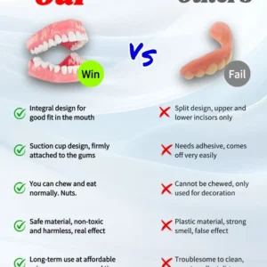 Minceetbien™ Silicone Reline Denture Set