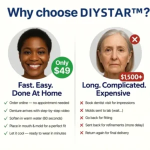 DIYSTAR™ Dentures