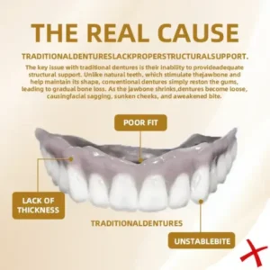 Hidone® –🦷Advanced Customized Full Denture Set🦷 (⏰Limited time discount last 30 minutes⏰)💎💎