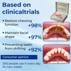 Nurbini® Advanced Customized Full Denture Set