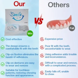 Official Store | DIYSTAR™ Moldable Dentures🧑🏽‍⚕️Obtain American Dental Association (ADA) Certification ✅