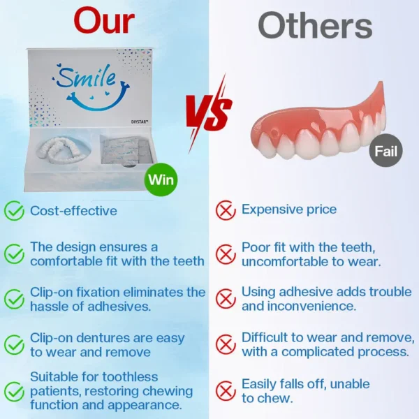 Official Store | DIYSTAR™ Moldable Dentures🧑🏽‍⚕️Obtain American Dental Association (ADA) Certification ✅