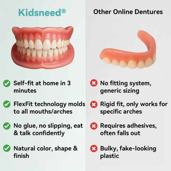 💎𝐊𝐢𝐝𝐬𝐧𝐞𝐞𝐝® 𝐇𝐲𝐝𝐫𝐨𝐒𝐡𝐚𝐩𝐞 𝐓𝐡𝐞𝐫𝐦𝐨-𝐀𝐝𝐚𝐩𝐭𝐢𝐯𝐞 𝐒𝐦𝐚𝐫𝐭 𝐅𝐮𝐥𝐥 𝐃𝐞𝐧𝐭𝐮𝐫🦷Not a Toy. This Is the Real Thing🦷