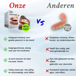 Bikenda® Geavanceerd Aangepast Volledig Kunstgebit Set