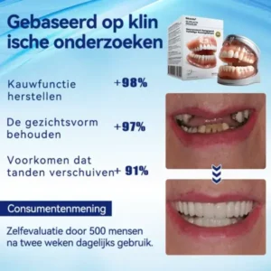Bikenda® Geavanceerd Aangepast Volledig Kunstgebit Set