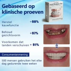 HEATWOLF™ Geavanceerde op maat gemaakte volledige protheseset🌸(Officieel aanbevolen product door de Belgische Tandartsenvereniging (BDA))🎁
