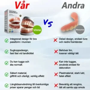 HEATWOLF® 🧡Premium Avancerat Anpassat Helprotes-set 🧡 (⏰Tidsbegränsad rabatt i 30 minuter)
