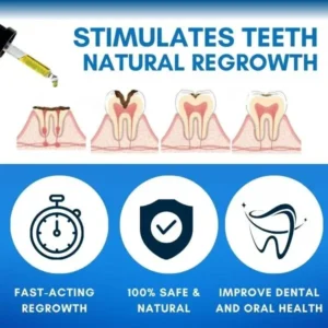 LAOZIK™ Shark Cartilage Protein Dental Regrowth Drops