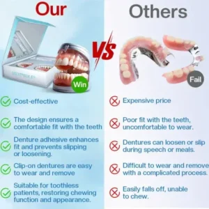 ✅Official Store | HEATWOLF® Silicone Full Denture Set 🧑🏼‍⚕️Canadian Dental Association (CDA) Recommendation🍁