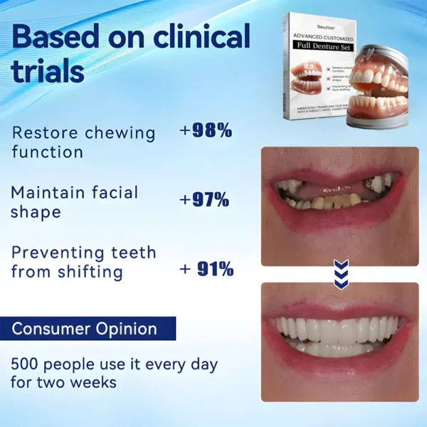 OFFICIAL STORE: Seurico™ - 🦷Advanced Customized Full Denture Set