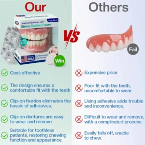 Vioralifes® Medical Full Denture with Strong Suction