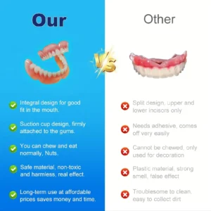 Vioralifes® Multi-Functional Shaping Silicone Denture Set