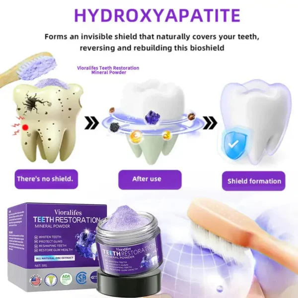 Vioralifes™ Teeth Restoration Mineral Powder