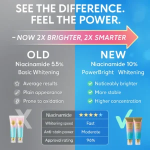 🏆 Newyuo® Nicotinamide Toothpaste💎New upgrade Powerful type 10% concentration of Nicotinamide