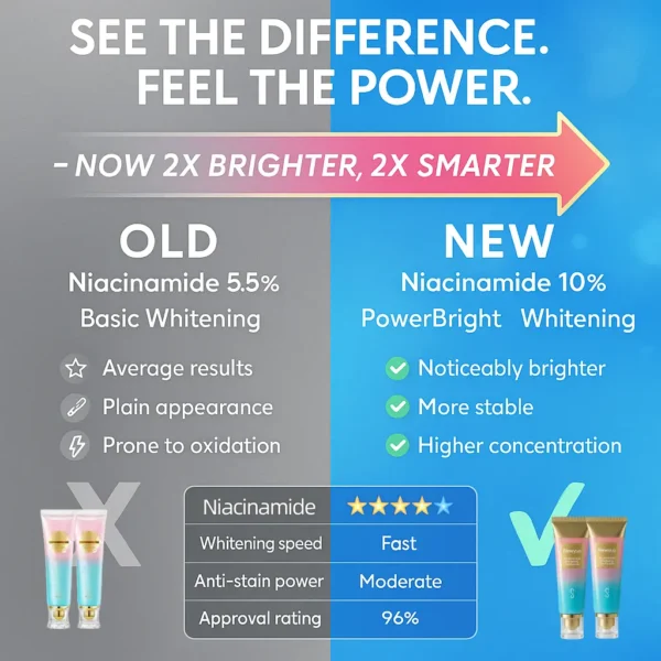 🏆 Newyuo® Nicotinamide Toothpaste💎New upgrade Powerful type 10% concentration of Nicotinamide