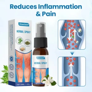 Glowrizon® VeinGuard Herbal Spray – Clinically Proven to Diminish Varicose Veins in Just 7 Days