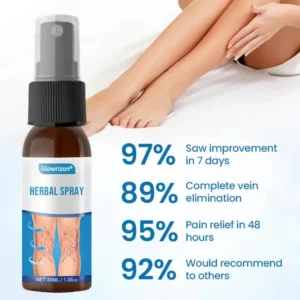 Glowrizon® VeinGuard Herbal Spray – Clinically Proven to Diminish Varicose Veins in Just 7 Days