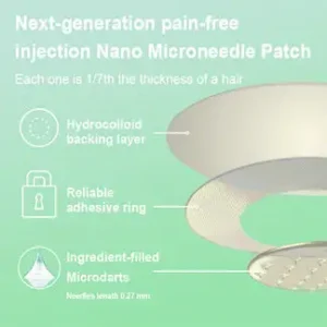 Grunsify® NIDDK-Tirzepatide Nano Wellness Patch