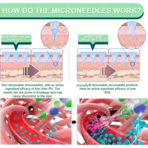 Grunsify® NIDDK-Tirzepatide Nano Wellness Patch