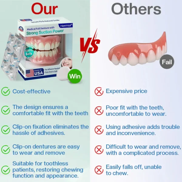 🔥Hermsa® Medical Full Denture with Strong Suction ✅ Made and Shipped from the USA🍀