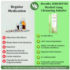 JEREMYTIS™ detoxifies the lungs 🌬️✨ and freshens breath 😌🌿