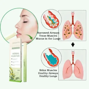 JEREMYTIS™ detoxifies the lungs 🌬️✨ and freshens breath 😌🌿