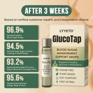 Lyyeto® GlucoTap Blood Sugar Management Support Drops ♥️