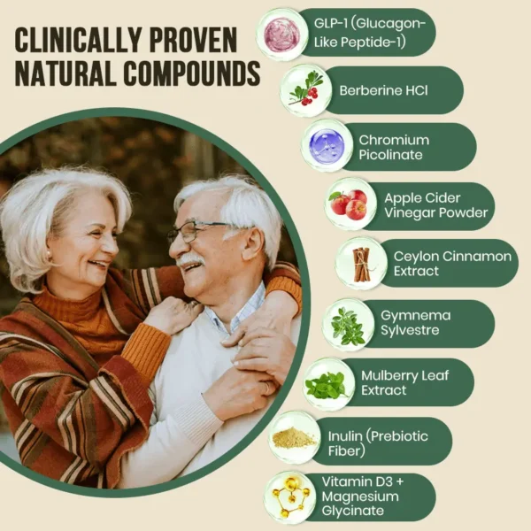 Lyyeto® GlucoTap Blood Sugar Management Support Drops ♥️