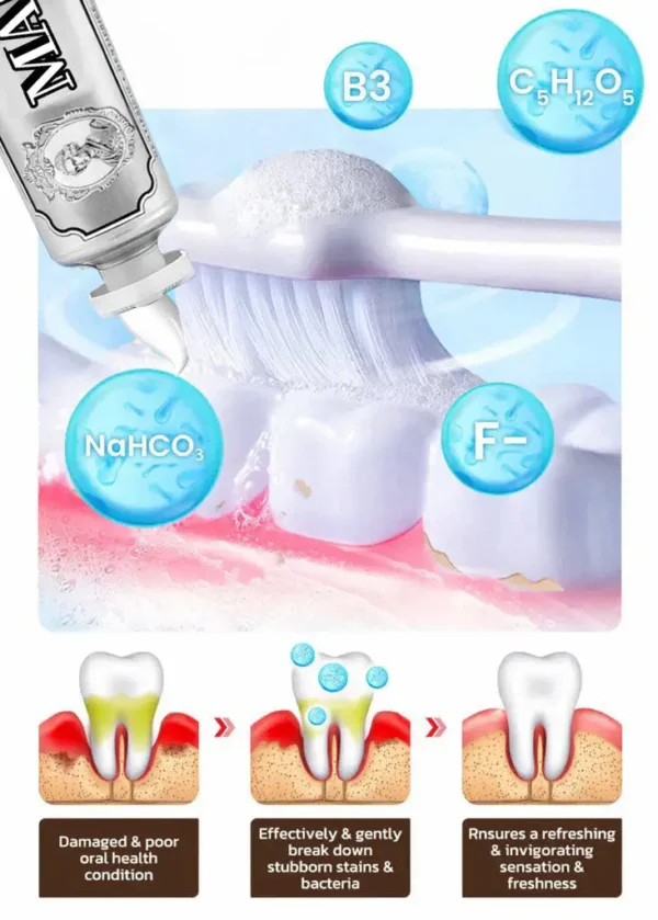 MARVISSC® - Whitening Mint Toothpaste