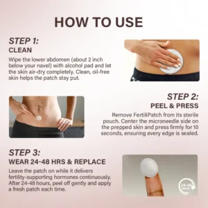 NEWYUO® FertiliPatch Microneedle Fertility Enhancement System Pro