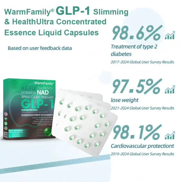 [Official Store] WarmFamily® GLP-1 Slimming Essence Pearls 🍏｜Triple Action: NAD⁺, Moringa & ACV｜⚡ Fast Fat Burn & Metabolic Balance｜Backed by Obesity Research Experts