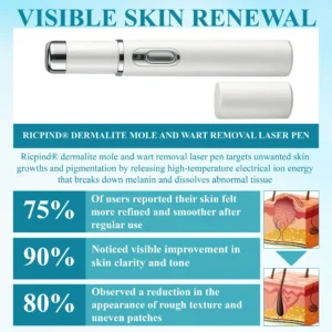 RICPIND® DermaLite Mole and Wart Removal Laser Pen