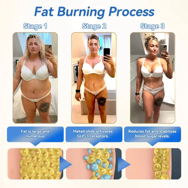 WarmFamily® GLP-1 Pro Weight Loss Oral Solution7 days visible effect, no side effects, suitable for all age groups 🌸