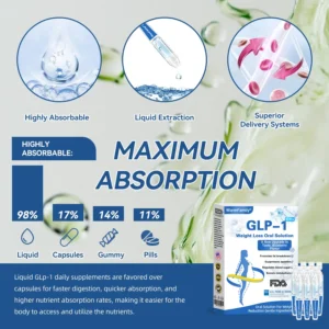 WarmFamily® GLP-1 Pro Weight Loss Oral Solution7 days visible effect, no side effects, suitable for all age groups 🌸