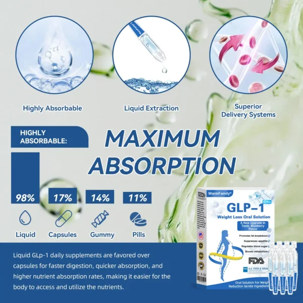 WarmFamily® GLP-1 Pro Weight Loss Oral Solution7 days visible effect, no side effects, suitable for all age groups 🌸