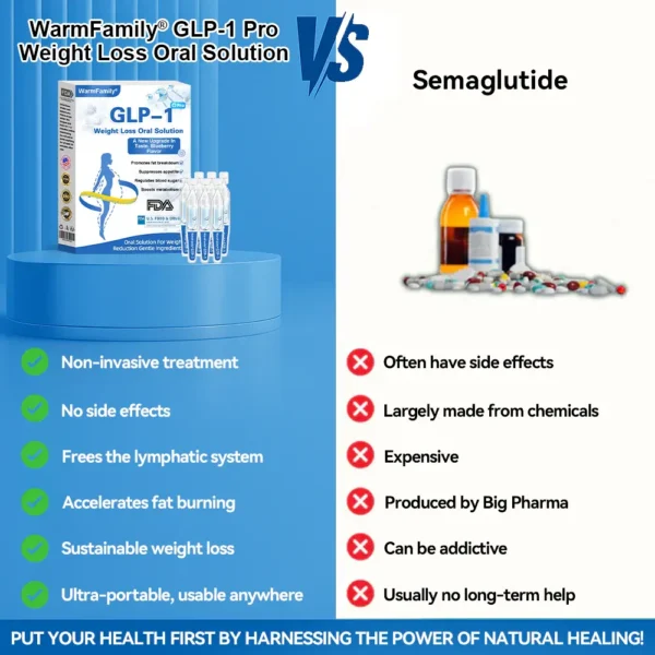 WarmFamily® GLP-1 Pro Weight Loss Oral Solution7 days visible effect, no side effects, suitable for all age groups 🌸