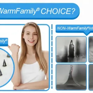 WarmFamily® SMGT-GLP-1 Nano Microneedle Patch with Collagen & Matrixyl 3000 ✅ | Clinically Proven for Weight Loss, Cardiovascular Health, Diabetes, and More Health Issues, Doctor Recommended👨‍⚕️
