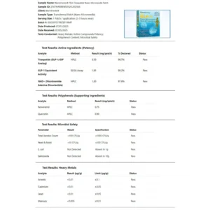 WarmFamily® SMGT-GLP-1 Nano Microneedle Patch with Collagen & Matrixyl 3000 ✅ | Clinically Proven for Weight Loss, Cardiovascular Health, Diabetes, and More Health Issues, Doctor Recommended👨‍⚕️