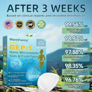 WarmFamily® SMGT-GLP-1 Nano Microneedle Patch with Collagen & Matrixyl 3000 ✅ | Clinically Proven for Weight Loss, Cardiovascular Health, Diabetes, and More Health Issues, Doctor Recommended👨‍⚕️