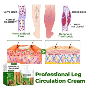 Glowrizon® Circulation Boost Cream