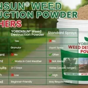 YOBENSUN® Weed Destruction Powder