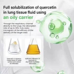 HISTONE® Lung health Detox Inhaler