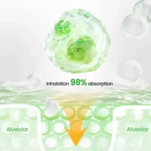 HISTONE® Lung health Detox Inhaler