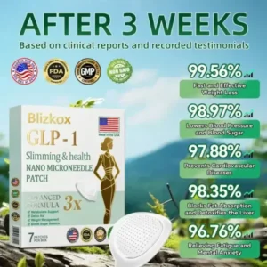 🔥【Letzter Aktionstag – 60 % RABATT! 🔥】Blizkox® ✨𝑨𝒅𝒆𝒍𝒈𝒂𝒛𝒂𝒎𝒊𝒆𝒏𝒕𝒐 𝑷𝑨𝑹𝑪𝑯𝑬 𝑫𝑬 𝑵𝑨𝑵𝑶𝑴𝑰𝑪𝑹𝑶𝑨𝑮𝑼𝑱𝑨𝑺 👑(Schmerzlose, kontinuierliche Wirkung für 24 Stunden | Schneller Gewichtsverlust: bis zu 9 kg | Senkt den Blutzucker um bis zu 90 %)