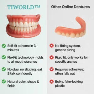 Tiworld™ Custom-Fit Full Functional Dentures