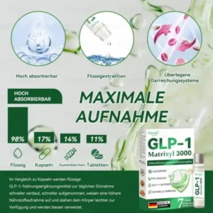 𝐊𝐞𝐲𝐞𝐬𝐬® GLP-1 & Matrixyl 3000 Schlankheits- & Gesundheits-Tropfen